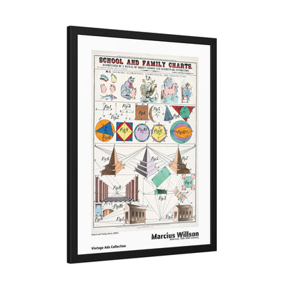 School and family charts (1891) by Marcius Willson / Affiche Encadrée Série Vintage Ads Collection