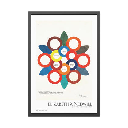 Centre Pure Colors (ca 1900) by Elizabeth A. Nedwill / Affiche Encadrée série ART's Collection