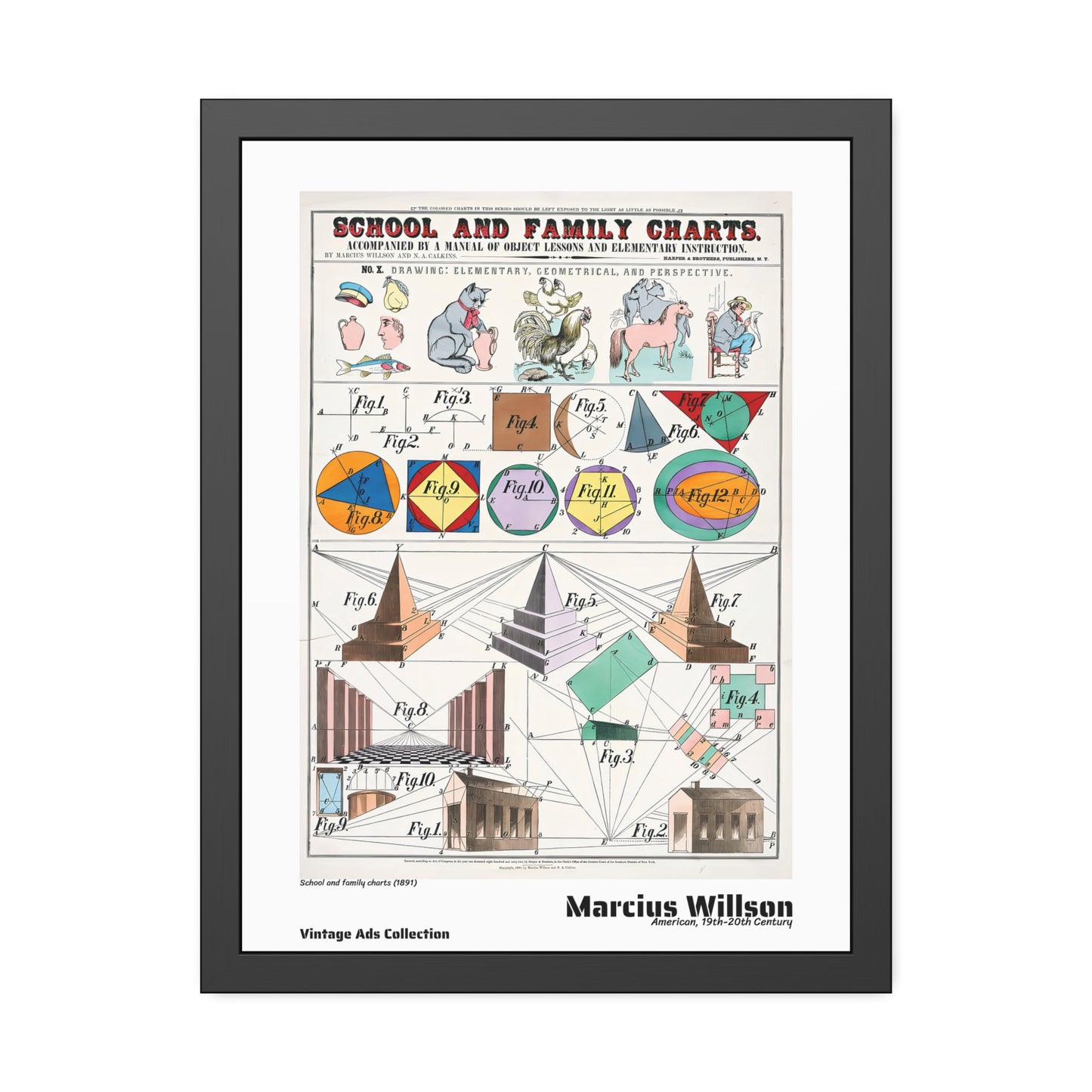 School and family charts (1891) by Marcius Willson / Affiche Encadrée Série Vintage Ads Collection