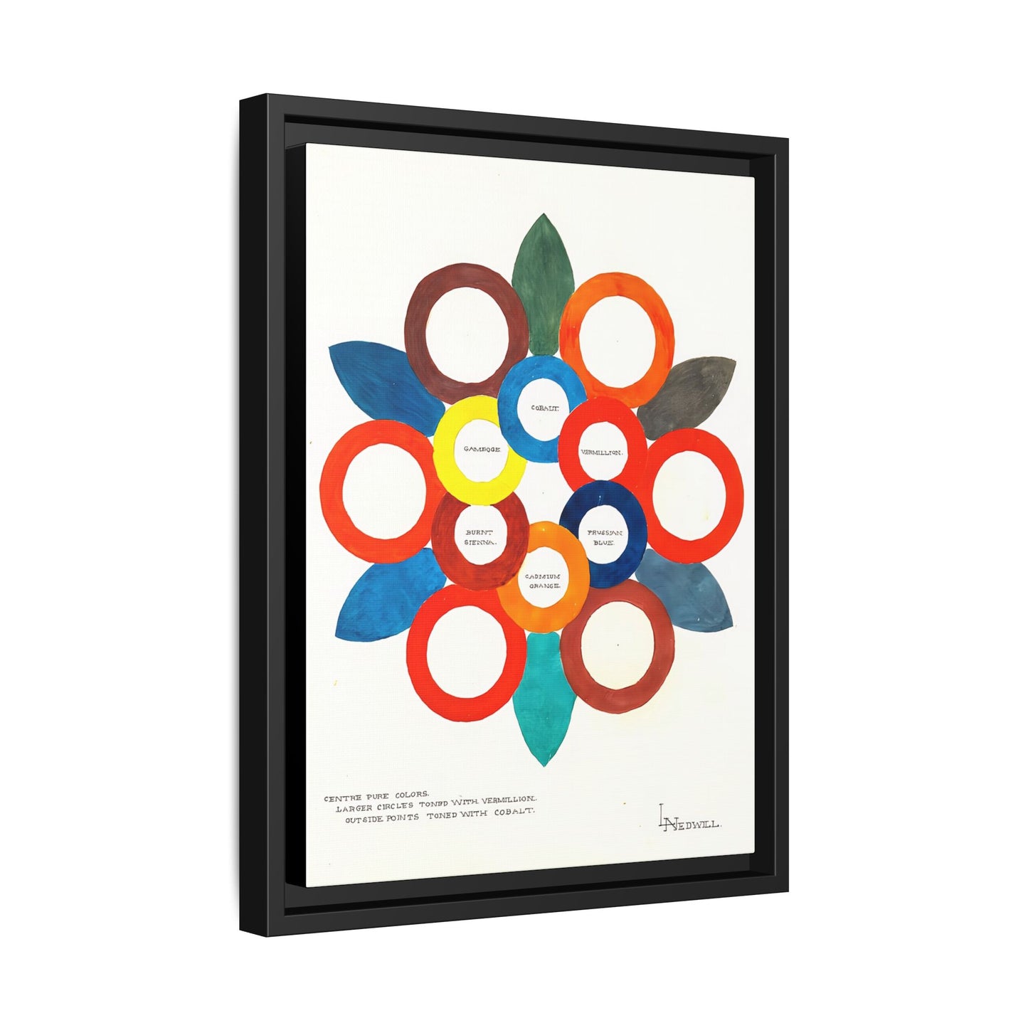 Centre Pure Colors (ca 1900)  by Elizabeth A. Nedwill  / Toile encadrée sur caisse américaine
