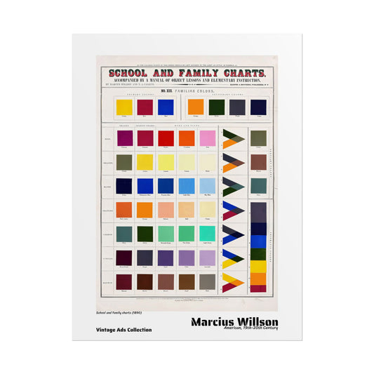 School and family charts (1890) by Marcius Willson  / Affiche imprimée - Série Vintage Ads Collection