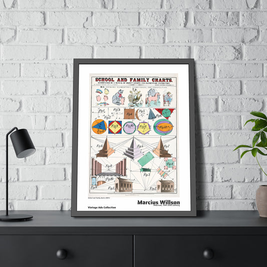 School and family charts (1891) by Marcius Willson / Affiche Encadrée Série Vintage Ads Collection
