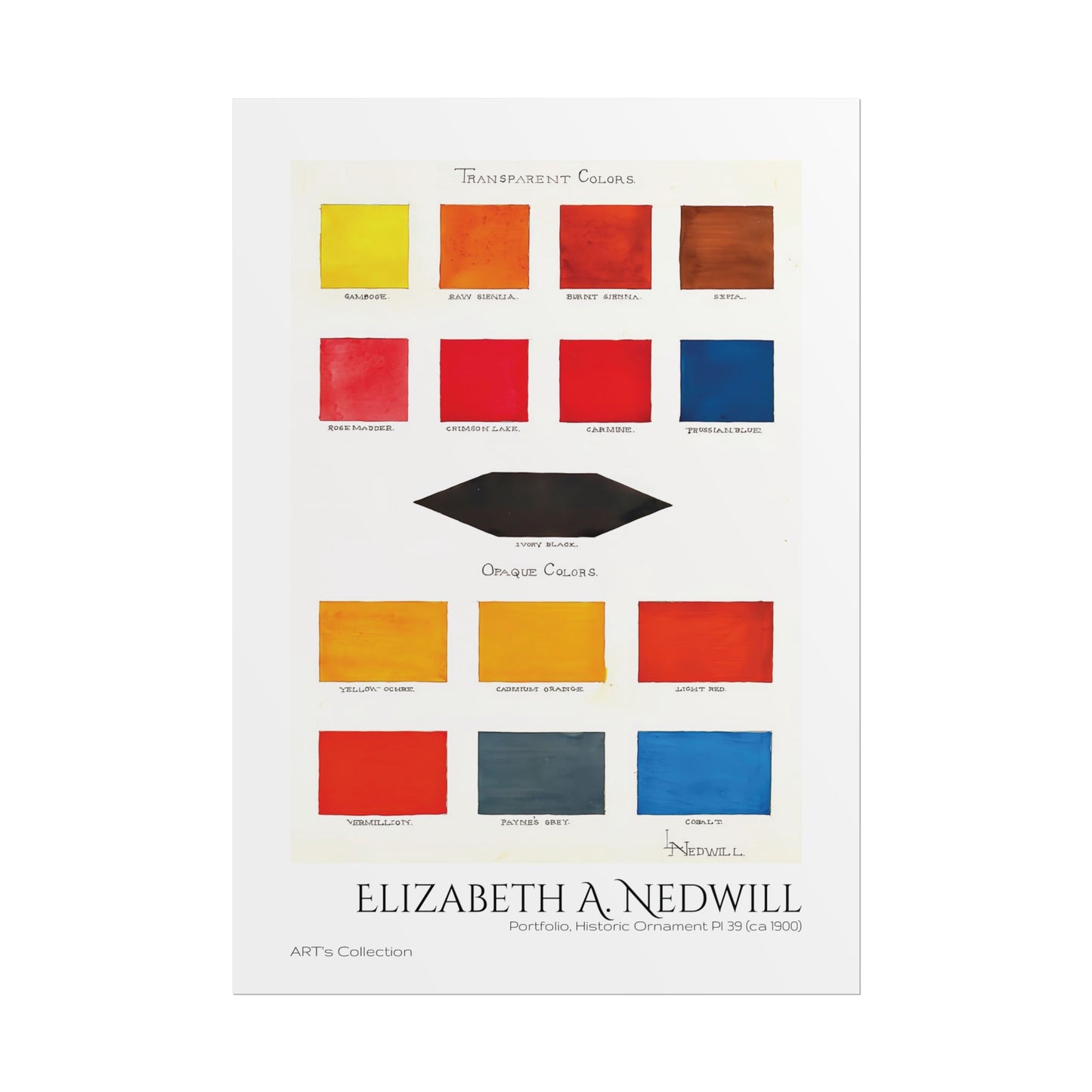 Portfolio, Historic Ornament Pl 39 (ca 1900) by Elizabeth A. Nedwill / Affiche imprimée - Série ART's Collection