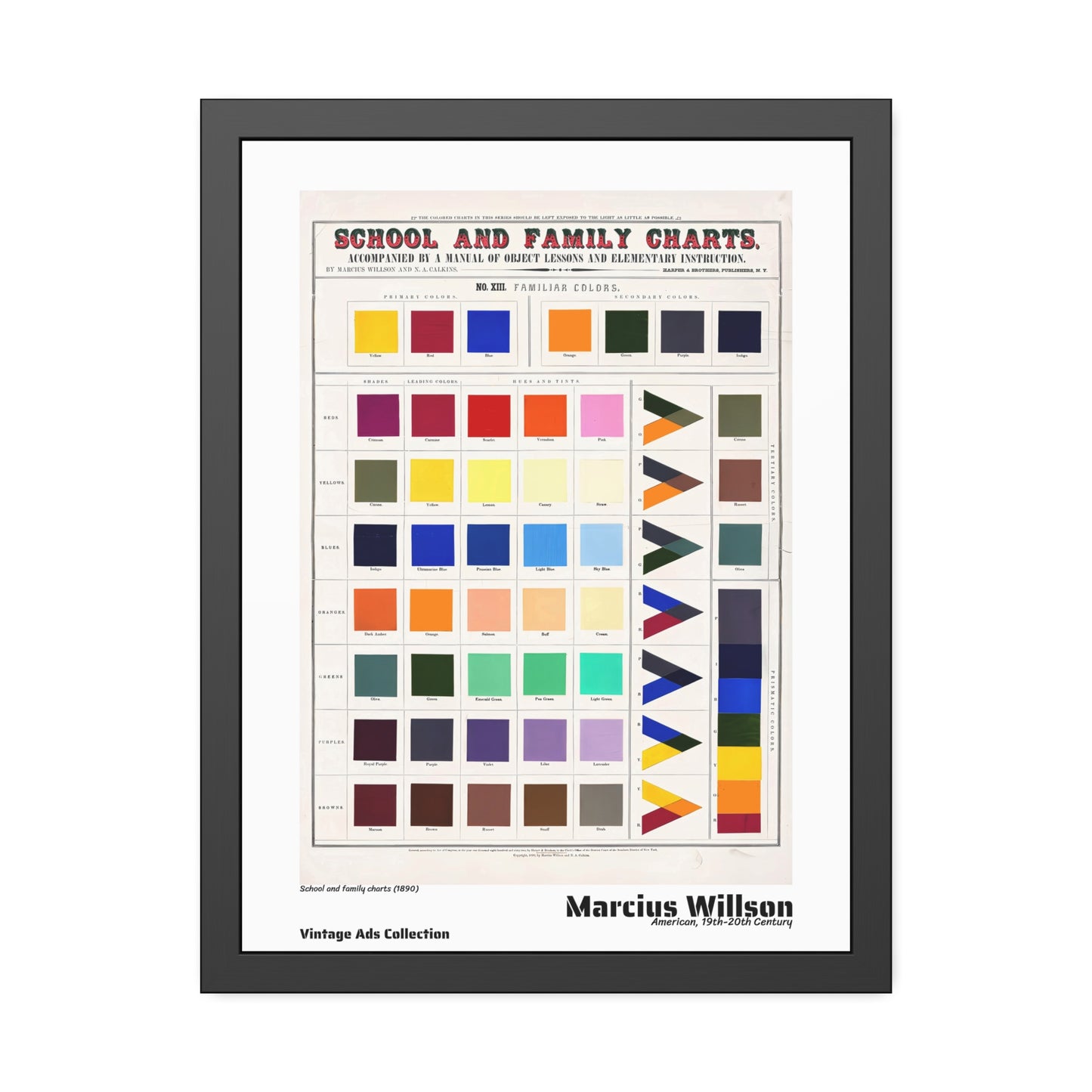 School and family charts (1890) by Marcius Willson / Affiche Encadrée Série Vintage Ads Collection