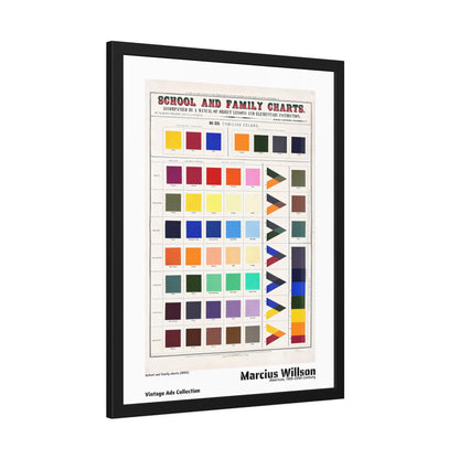 School and family charts (1890) by Marcius Willson / Affiche Encadrée Série Vintage Ads Collection