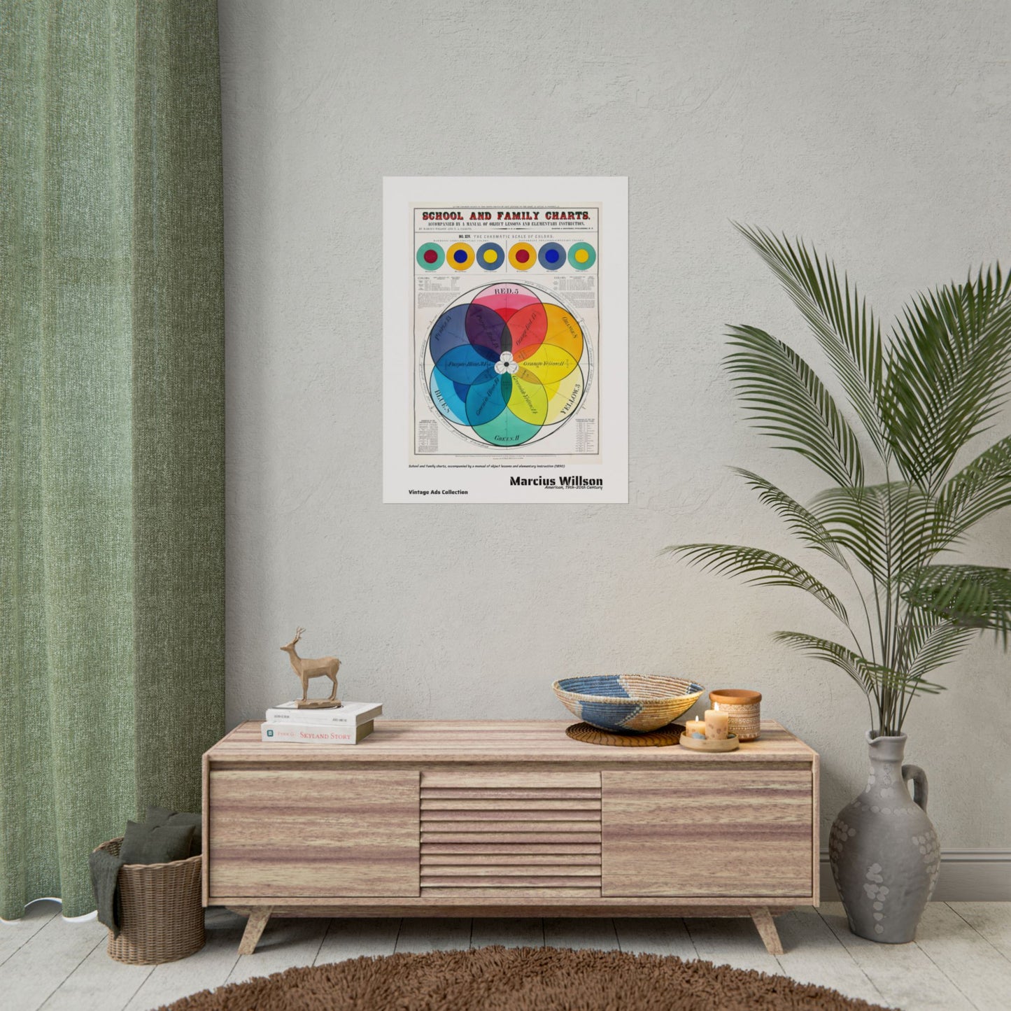 School and family charts accompanied by a manual of object lessons by Marcius Willson  / Affiche imprimée - Série Vintage Ads Collection