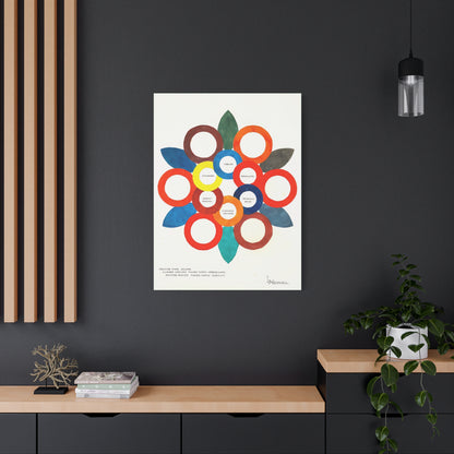 Centre Pure Colors (ca 1900) by Elizabeth A. Nedwill / Reproduction Fine Art sur Toile /  Epaisseur 3.2 cm - 1.25 inch