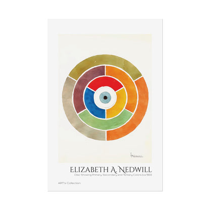 Disc Showing Primary, Secondary and Tertiary Colors (ca 1900) by Elizabeth A. Nedwill / Affiche imprimée - Série ART's Collection