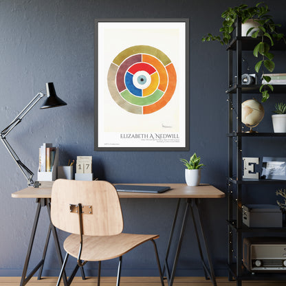 Disc Showing Primary, Secondary and Tertiary Colors (ca 1900) by Elizabeth A. Nedwill / Affiche Encadrée série ART's Collection