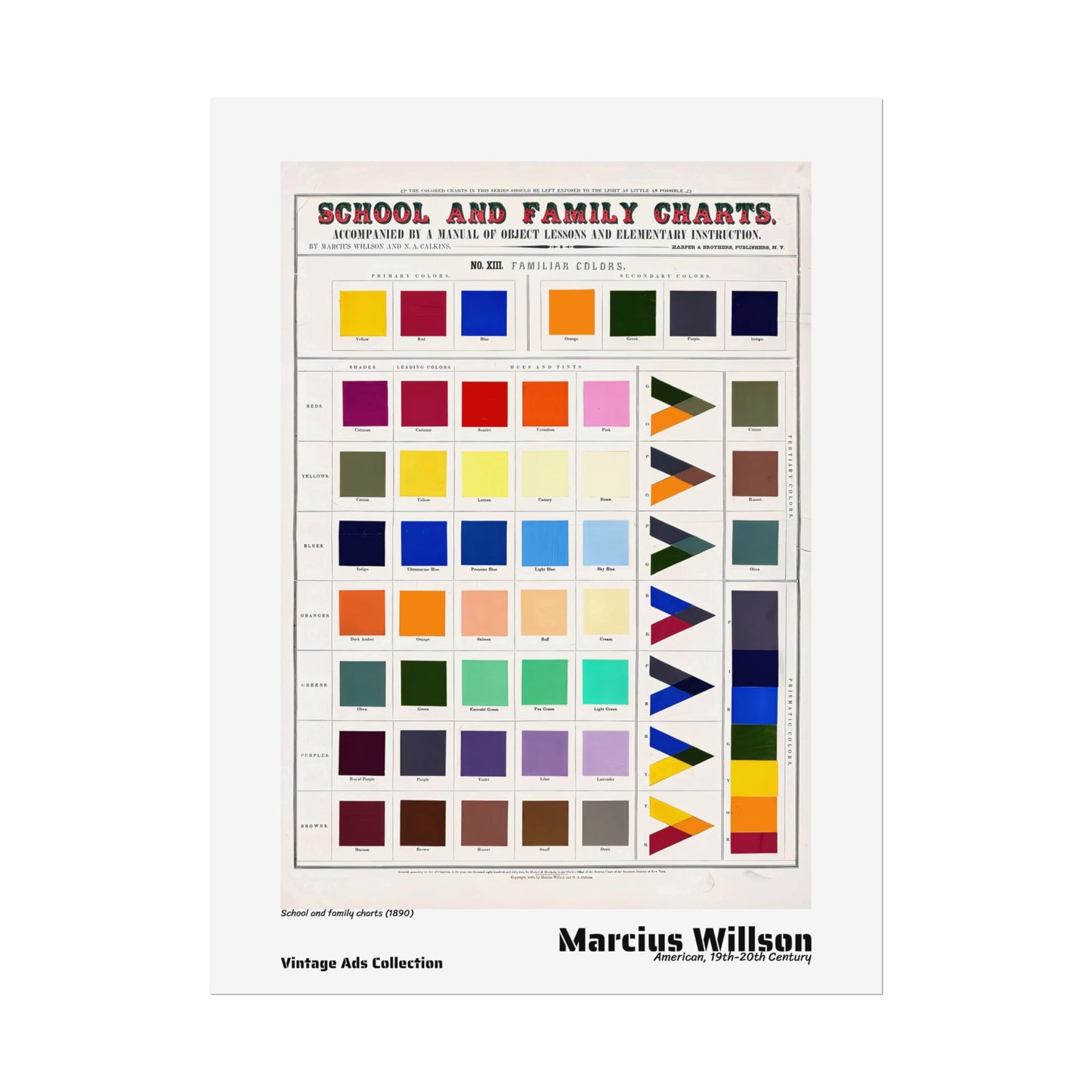 School and family charts (1890) by Marcius Willson  / Affiche imprimée - Série Vintage Ads Collection