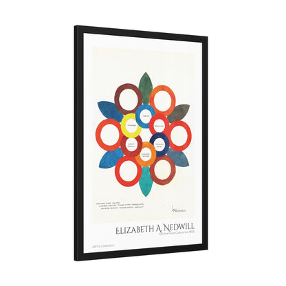 Centre Pure Colors (ca 1900) by Elizabeth A. Nedwill / Affiche Encadrée série ART's Collection