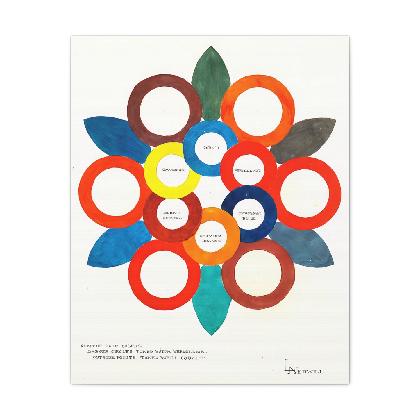 Centre Pure Colors (ca 1900) by Elizabeth A. Nedwill / Reproduction Fine Art sur Toile /  Epaisseur 3.2 cm - 1.25 inch