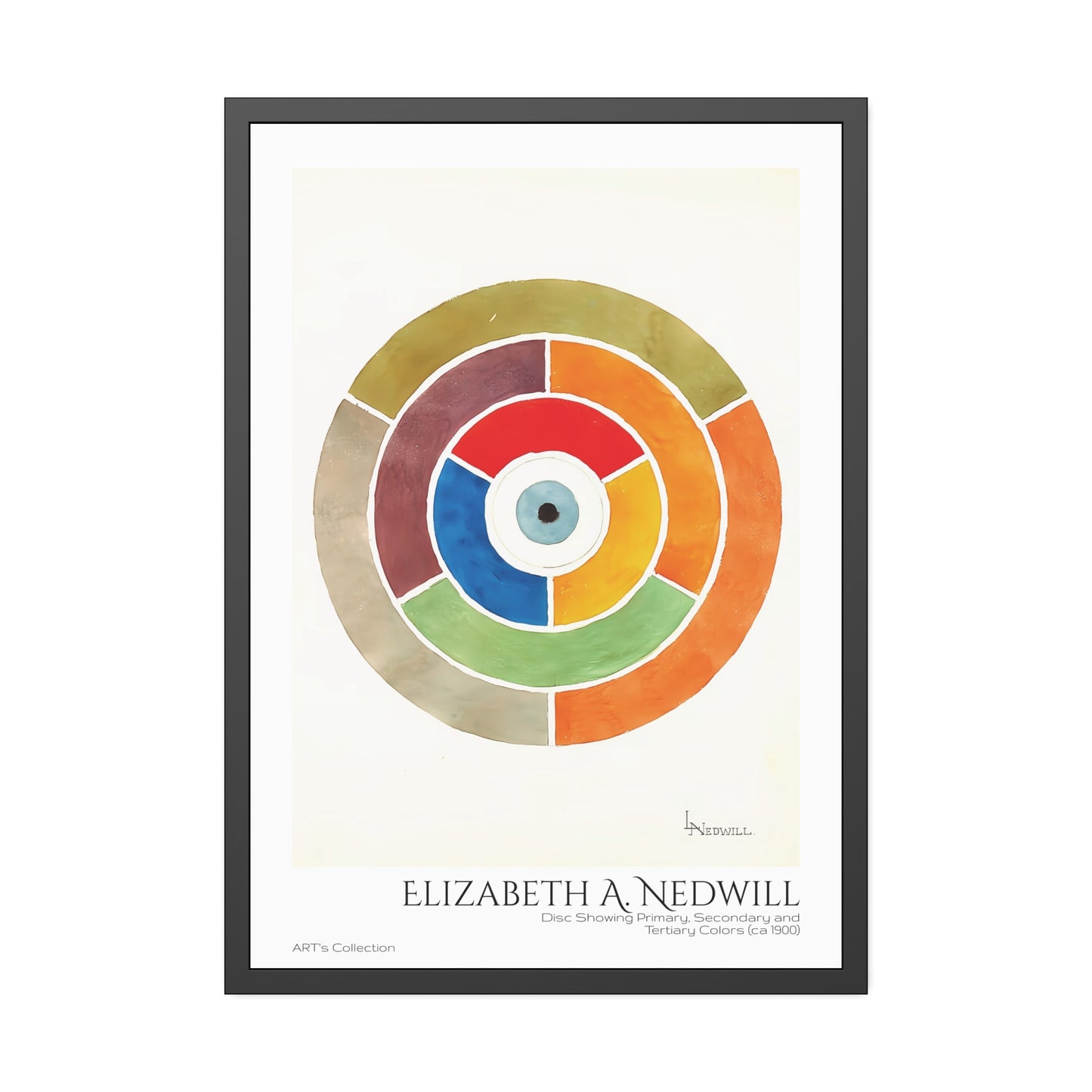 Disc Showing Primary, Secondary and Tertiary Colors (ca 1900) by Elizabeth A. Nedwill / Affiche Encadrée série ART's Collection