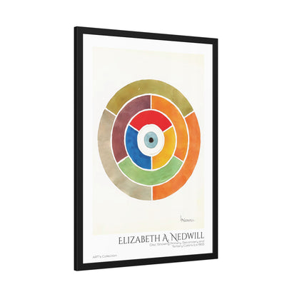 Disc Showing Primary, Secondary and Tertiary Colors (ca 1900) by Elizabeth A. Nedwill / Affiche Encadrée série ART's Collection