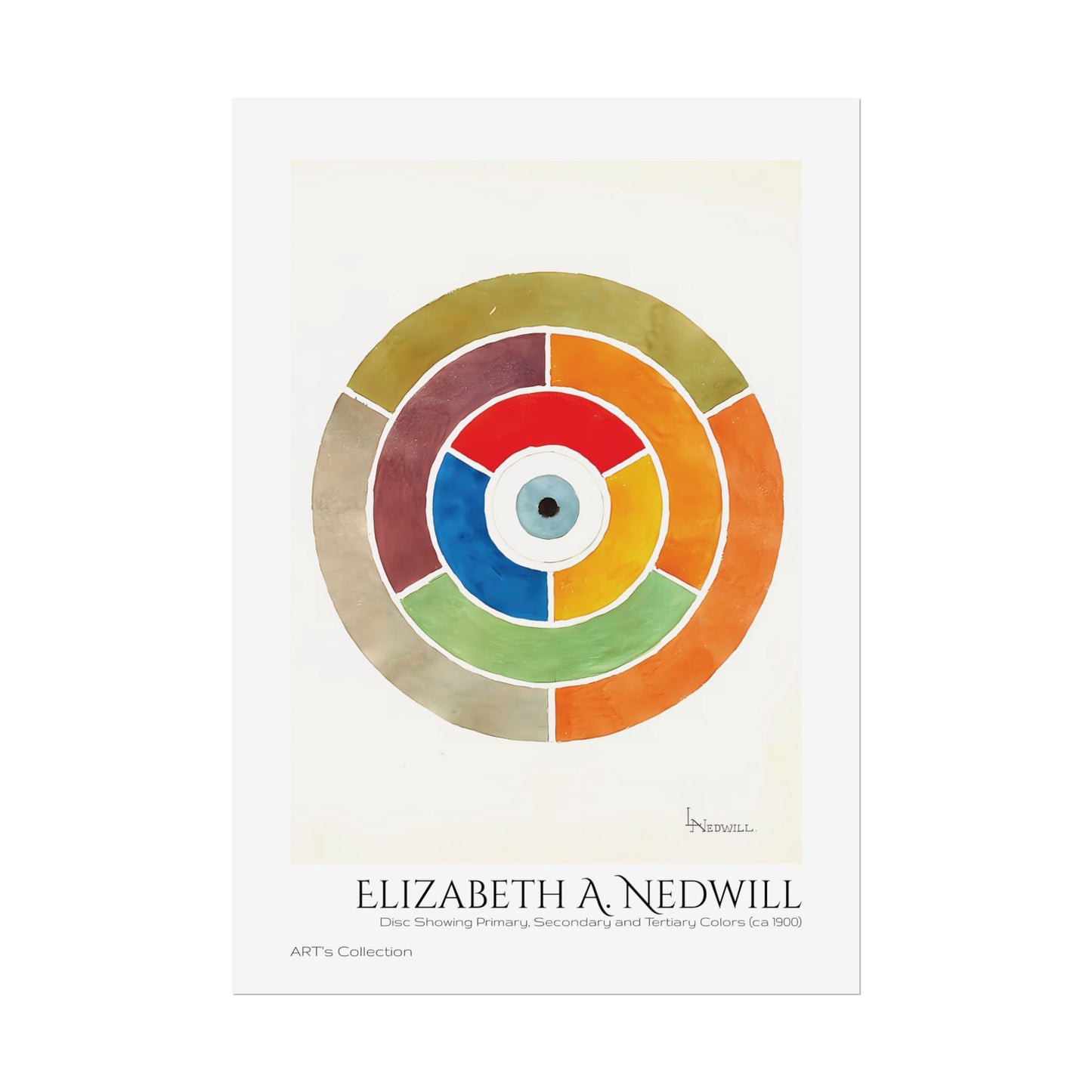 Disc Showing Primary, Secondary and Tertiary Colors (ca 1900) by Elizabeth A. Nedwill / Affiche imprimée - Série ART's Collection